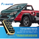 TPU Key Cover Compatible with MAHINDRA Bolero 2020+ Marrazo Scorpio 2019+ Thar 2020+ TUV 300 Plus- (Black)
